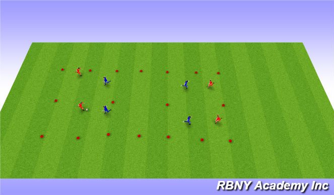 Football/Soccer Session Plan Drill (Colour): Intro