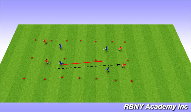 Football/Soccer Session Plan Drill (Colour): Main Activity