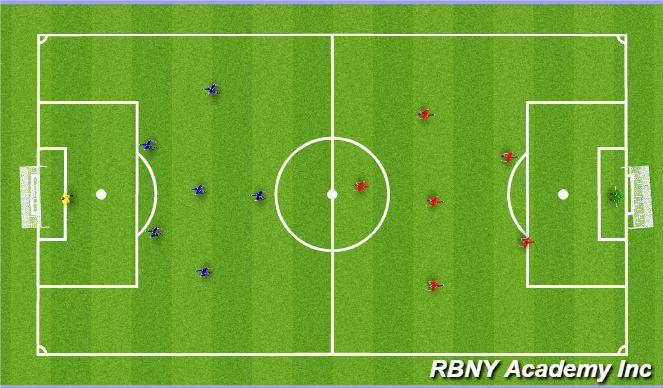 Football/Soccer Session Plan Drill (Colour): Screen 4