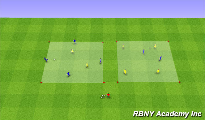Football/Soccer Session Plan Drill (Colour): Intro - Team 4v2