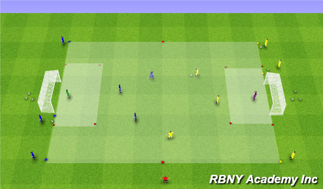 Football/Soccer Session Plan Drill (Colour): Condition - 3v3 Transition