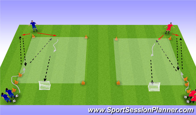 Football/Soccer Session Plan Drill (Colour): Doppelpassspiel