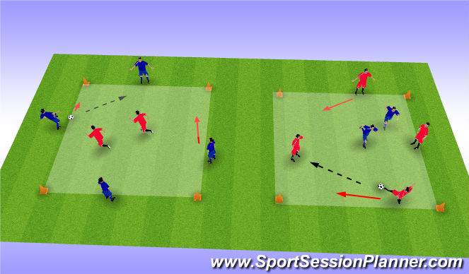 Football/Soccer Session Plan Drill (Colour): 4 gegen 2 Ballhalten
