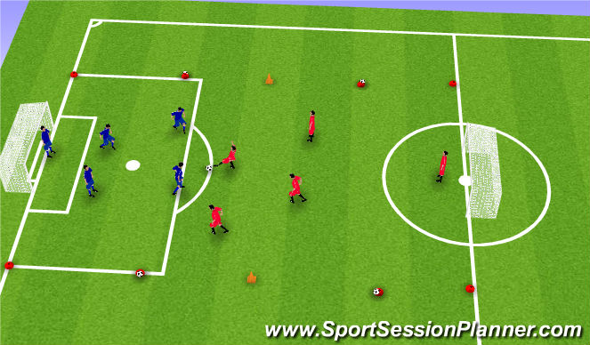 Football/Soccer Session Plan Drill (Colour): 5 gegen 5