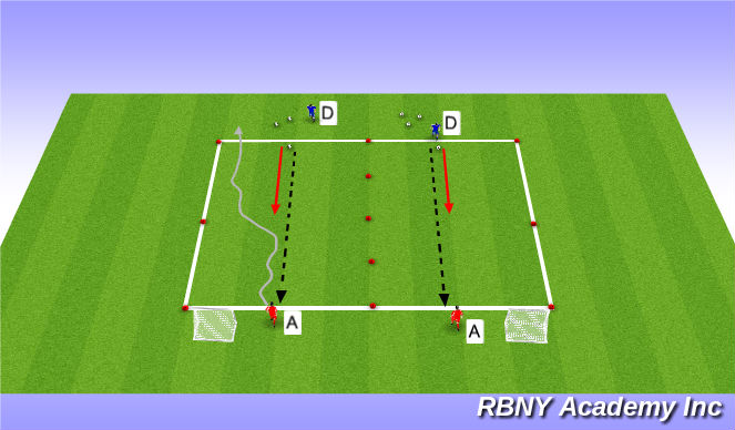 Football/Soccer Session Plan Drill (Colour): Technical fully oppose