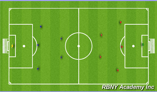 Football/Soccer Session Plan Drill (Colour): SCRIMMAGE