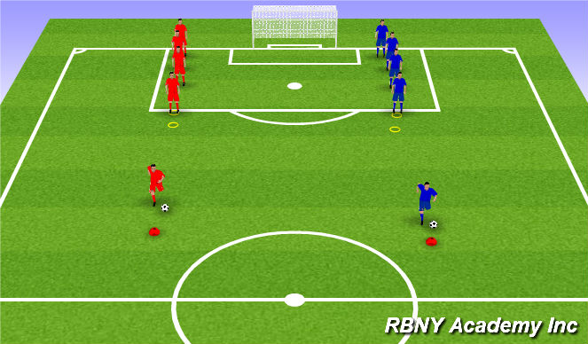 Football/Soccer Session Plan Drill (Colour): Warm up Move your king
