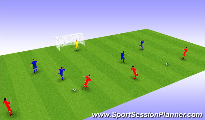 Football/Soccer Session Plan Drill (Colour): Onades de 2x2