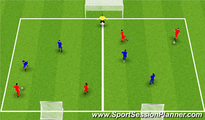 Football/Soccer Session Plan Drill (Colour): 2x2 espai reduit