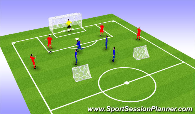 Football/Soccer Session Plan Drill (Colour): Joc de Futbol