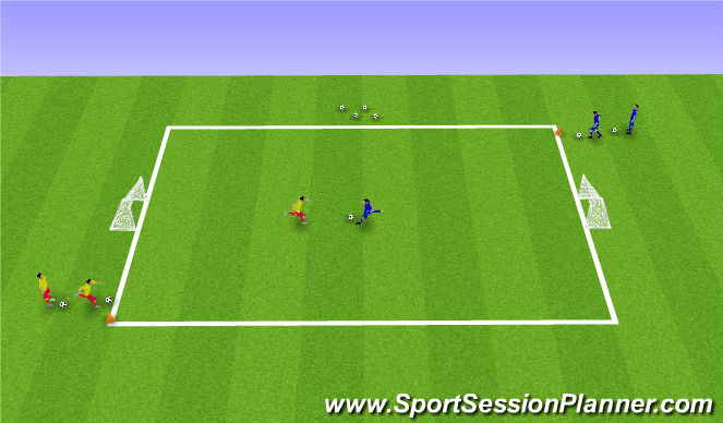 Football/Soccer Session Plan Drill (Colour): 1v1 Exercise