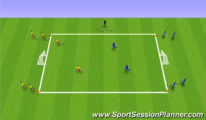 Football/Soccer Session Plan Drill (Colour): SSG Transition Exersice