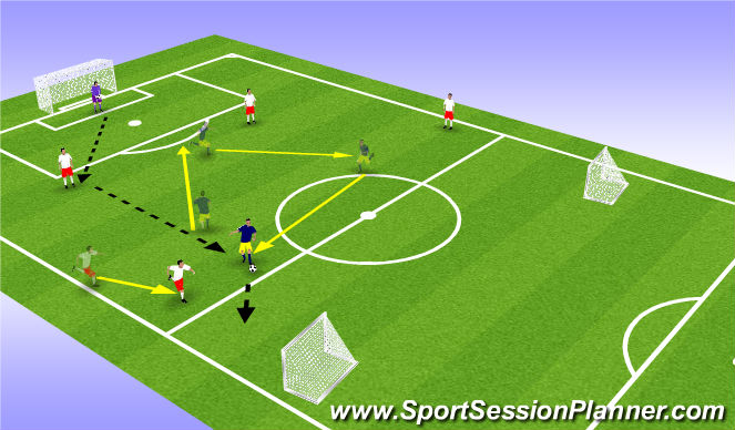 Football/Soccer Session Plan Drill (Colour): Pattern #1