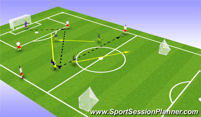 Football/Soccer Session Plan Drill (Colour): Pattern #2