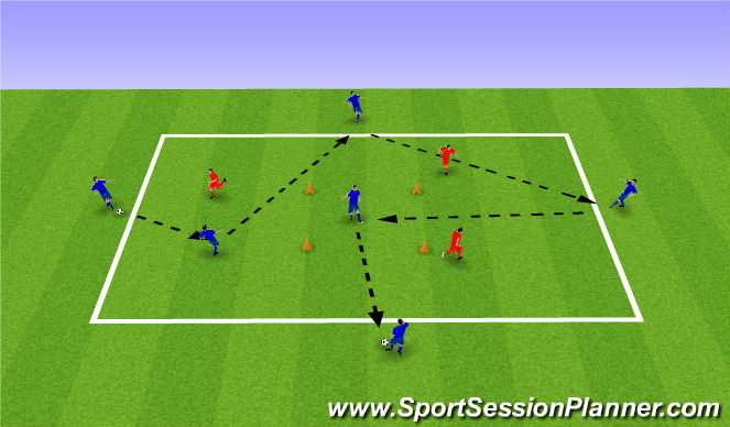 Football/Soccer Session Plan Drill (Colour): Activity 1