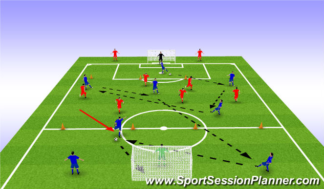 Football/Soccer Session Plan Drill (Colour): Activity 2