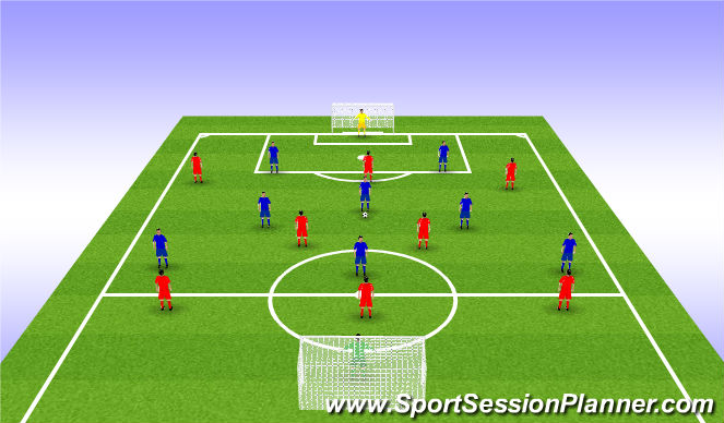 Football/Soccer Session Plan Drill (Colour): Game