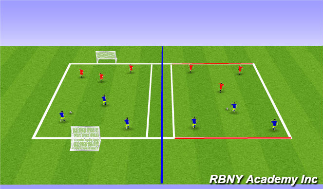 Football/Soccer Session Plan Drill (Colour): 3v3 Games