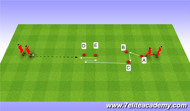 Football/Soccer Session Plan Drill (Colour): SAQ - Side on Checking