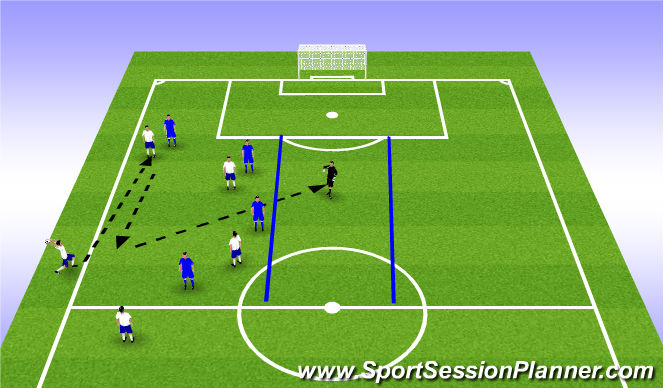 Football/Soccer Session Plan Drill (Colour): Throw-ins