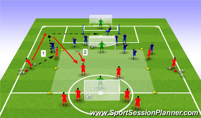 Football/Soccer Session Plan Drill (Colour): Counter Attack and Recovery