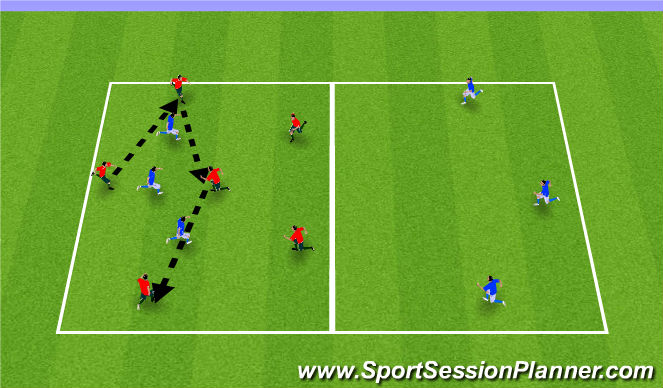Football/Soccer Session Plan Drill (Colour): Transitional Rondo