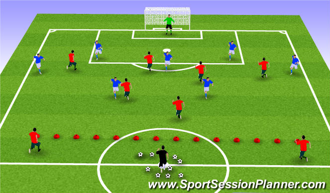 Football/Soccer Session Plan Drill (Colour): Dribble Behind (Transition Game)