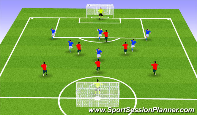 Football/Soccer Session Plan Drill (Colour): PLAY - PLAY - PLAY