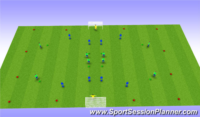 Football/Soccer Session Plan Drill (Colour): 1v0 Attacking Moves -