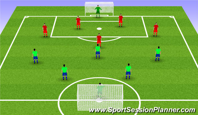Football/Soccer Session Plan Drill (Colour): 5v5