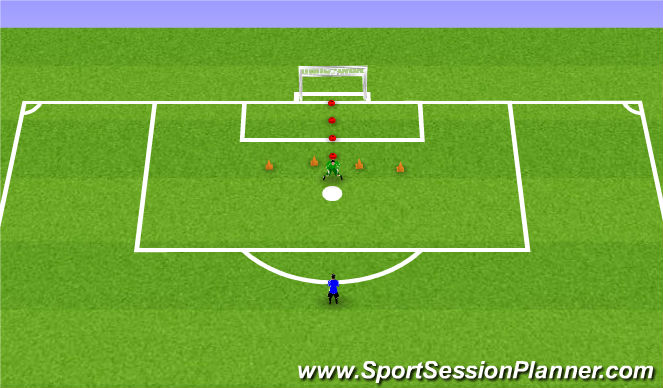 Football/Soccer Session Plan Drill (Colour): Part 1