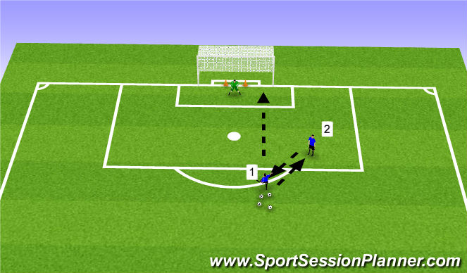 Football/Soccer Session Plan Drill (Colour): Part 3