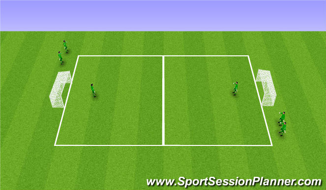 Football/Soccer Session Plan Drill (Colour): Part 5