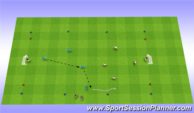 Football/Soccer Session Plan Drill (Colour): Scrimmage/Futsal Rules