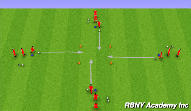 Football/Soccer Session Plan Drill (Colour): Technical Training