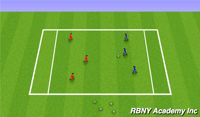 Football/Soccer Session Plan Drill (Colour): End Zone Game