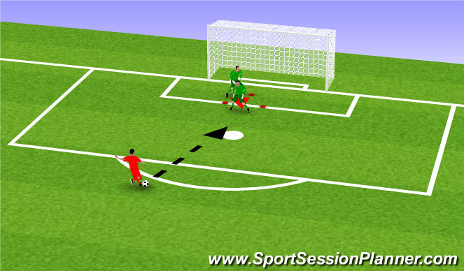 Football/Soccer Session Plan Drill (Colour): Handling and Footwork