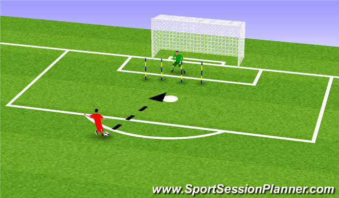Football/Soccer Session Plan Drill (Colour): Reaction Sticks