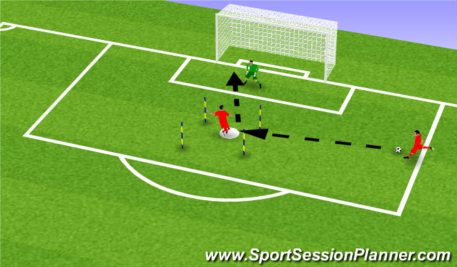 Football/Soccer Session Plan Drill (Colour): Attackers + GK's