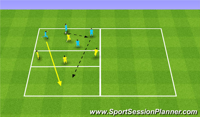 Football/Soccer Session Plan Drill (Colour): Overloads