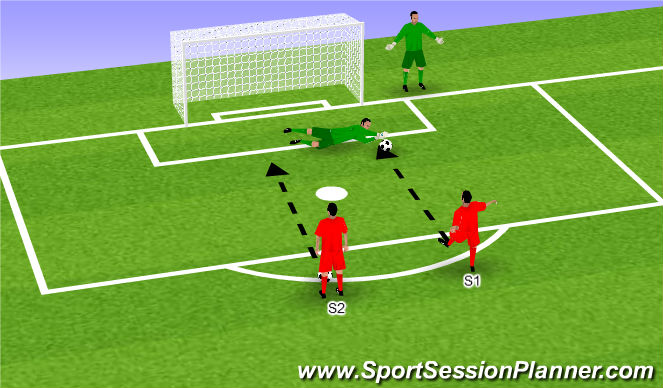 Football/Soccer Session Plan Drill (Colour): side foot pass