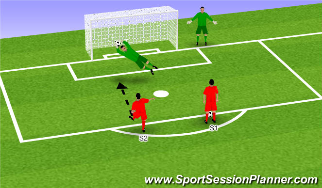 Football/Soccer Session Plan Drill (Colour): volley pass