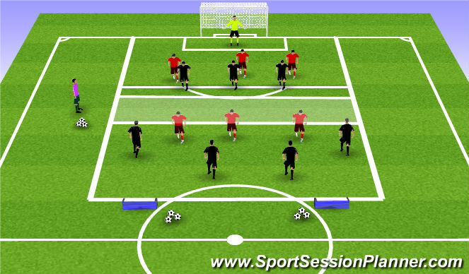 Football/Soccer Session Plan Drill (Colour): Def 7v6