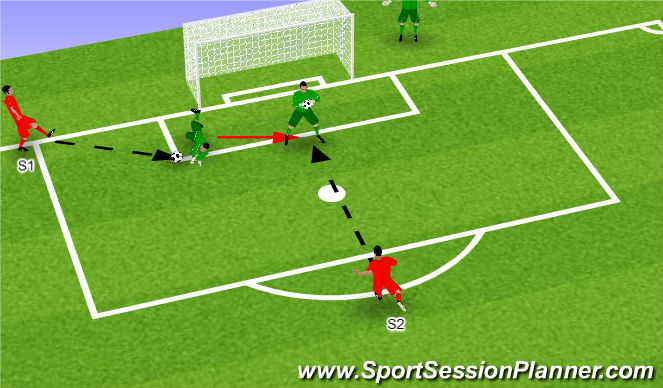 Football/Soccer Session Plan Drill (Colour): Left side