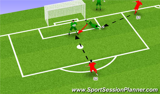 Football/Soccer Session Plan Drill (Colour): Right side