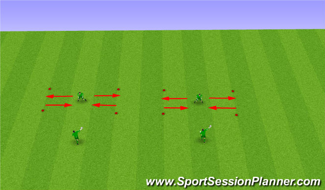 Football/Soccer Session Plan Drill (Colour): Foot Work w/ Hand Eye Coordination