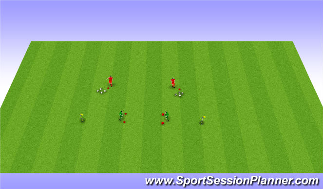 Football/Soccer Session Plan Drill (Colour): Activity 4