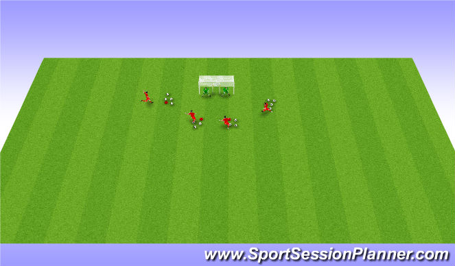 Football/Soccer Session Plan Drill (Colour): Activity 5