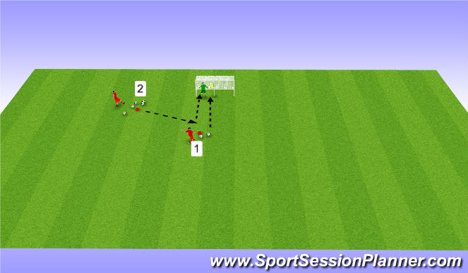 Football/Soccer Session Plan Drill (Colour): Activity 6