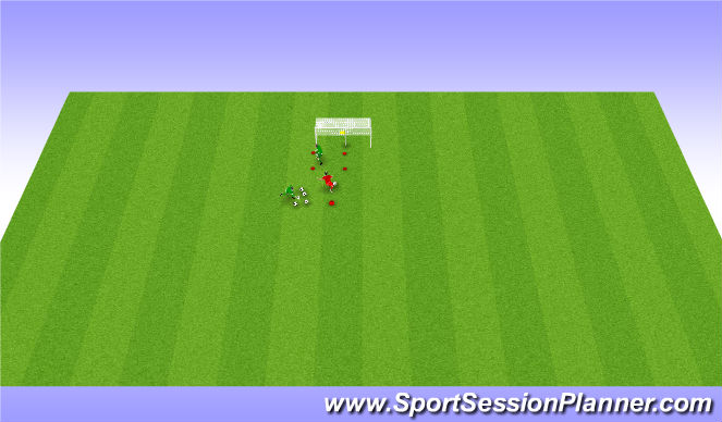Football/Soccer Session Plan Drill (Colour): Activity 7